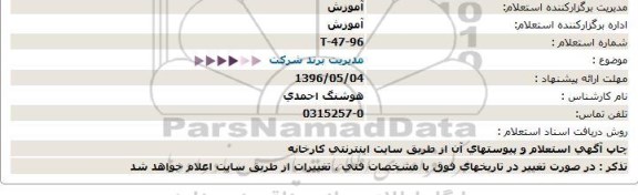 استعلام مدیریت برند شرکت