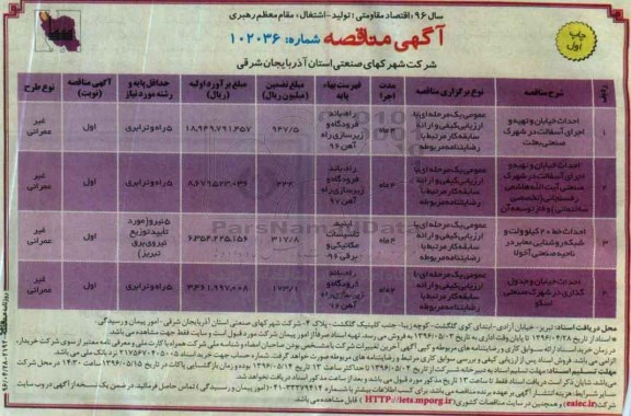آگهی مناقصه,مناقصه احداث خیابان و تهیه و اجرای آسفالت در شهرک صنعتی بعثت ...