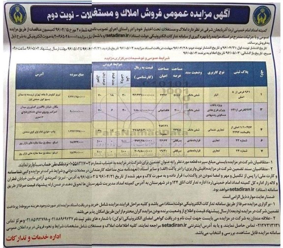 مزایده,مزایده فروش املاک و مستغلات نوبت دوم