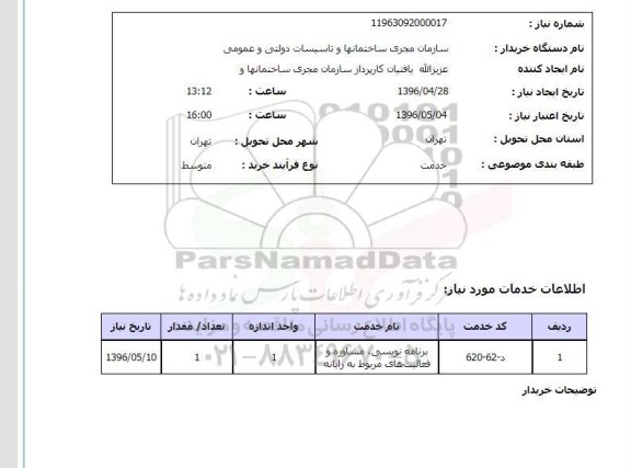 استعلام برنامه نویسی ، مشاوره و فعالیت های مربوط به رایانه