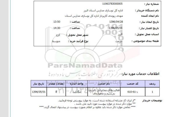 استعلام , استعلام  فعالیت های مخابراتی باسیم، بی سیم و ماهواره ای