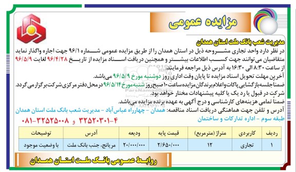 مزایده عمومی، مزایده اجاره واحد تجاری