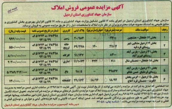 مزایده,مزایده عمومی فروش املاک کاربری زمین.کارگاه.اداری باغ کتابخانه