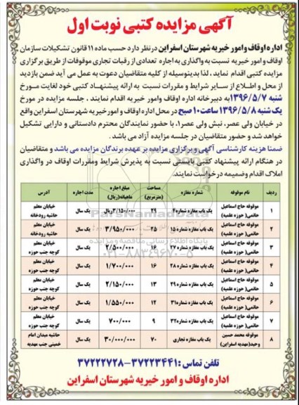 آگهی مزایده کتبی , مزایده اجاره تعدادی از رقبات تجاری موقوفات 