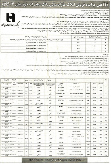 مزایده ,مزایده فروش املاک مازاد ملکی