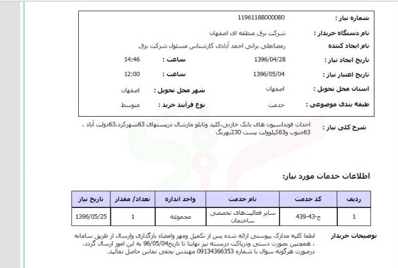 استعلام ,استعلام احداث فونداسیون های بانک خازنی و...