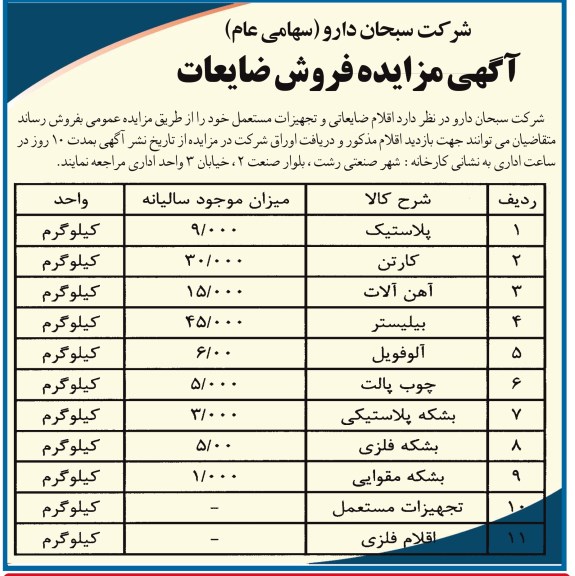 آگهی مزایده فروش ضایعات