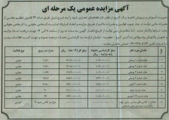 آگهی مزایده عمومی یک مرحله ای , مزایده فضاهای تجاری