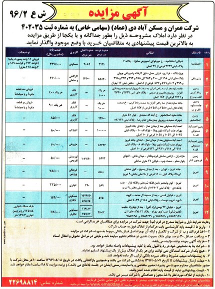مزایده,مزایده واگذاری املاک کاربری فرهنگی ورزشی تجاری کارگاهی صنعتی 96.5.1