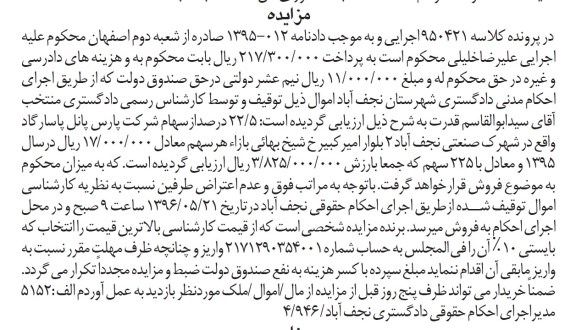 مزایده , مزایده فروش سهام 