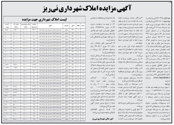 مزایده,مزایده فروش املاک کاربری مسکونی نوبت دوم