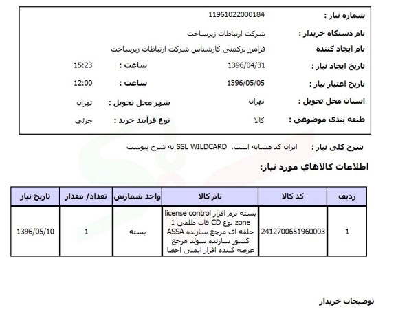 استعلام ​، بسته نرم افزار 