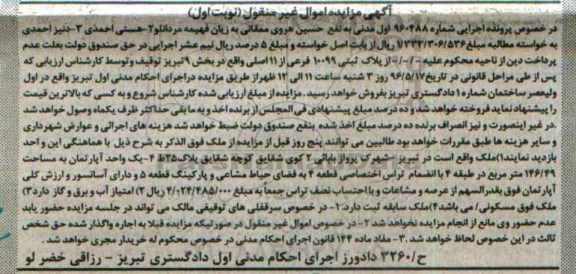 مزایده,مزایده پلاک ثبتی 10099 فرعی از 11 اصلی