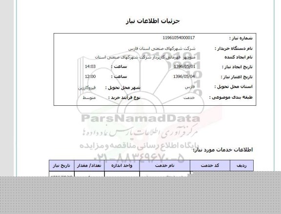 استعلام تولید ، انتقال و توزیع برق