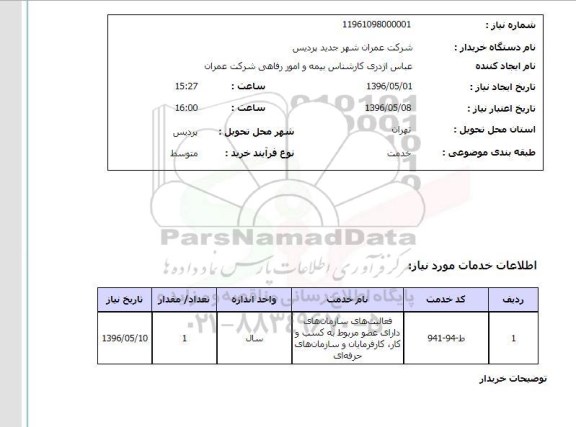 استعلام، استعلام فعالیت های سازمان های دارای عضو
