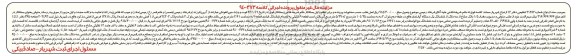 مزایده,مزایده 1.5 دانگ مشاع از سه دانگ از آپارتمان