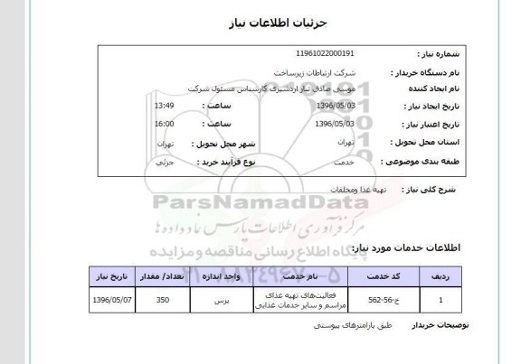 استعلام ​، استعلام تهیه غذا و مخلفات 