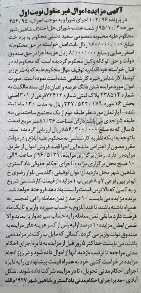 مزایده,مزایده آپارتمان به مساحت 81.36مترمربع