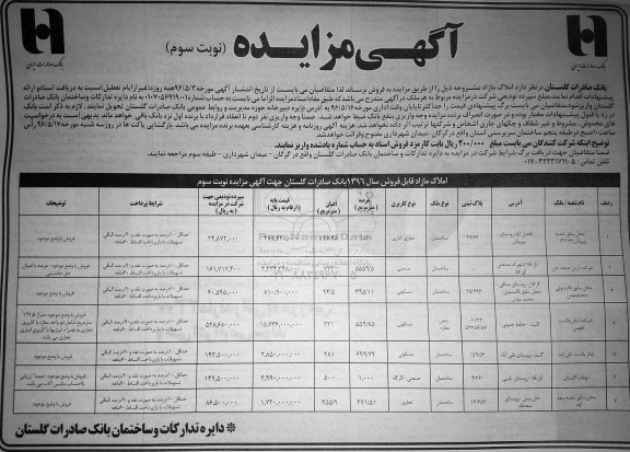 مزایده,مزایده فروش املاک مازاد کاربری مسکونی تجاری اداری صنعتی نوبت سوم