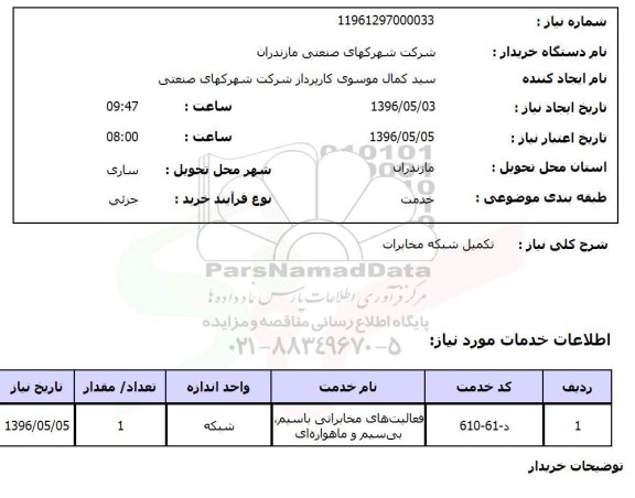 استعلام تکمیل شبکه مخابرات