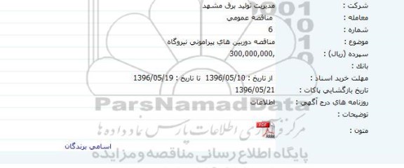 مناقصه دوربین های پیرامونی نیروگاه