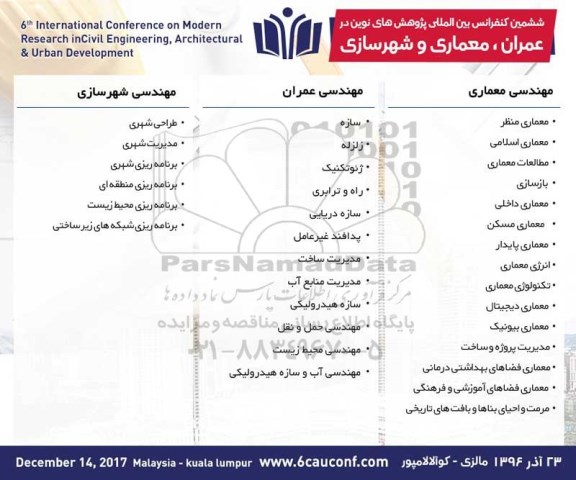 ششمین کنفرانس بین المللی پژوهش های نوین در عمران 
