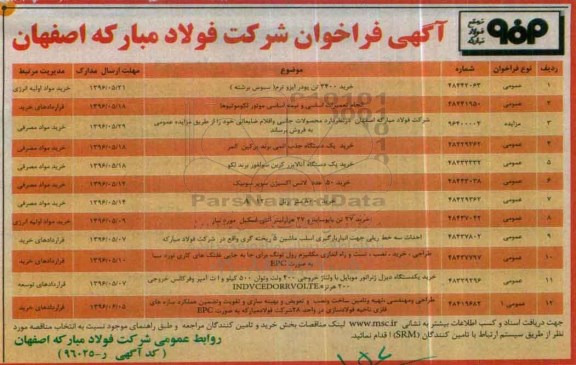 آگهی فراخوان , فراخوان خرید 3400 تن پودر ایزو ترم (سبوس برشته)....