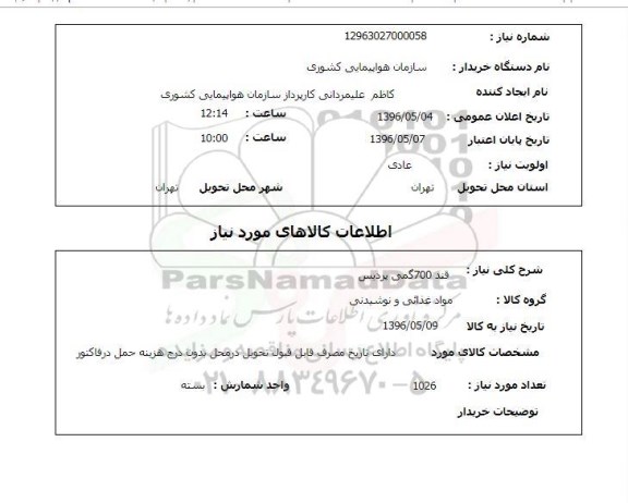 استعلام ,استعلام قند 700 گرمی 