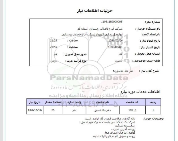 استعلام ,استعلام حفر چاه روستای ورزنه