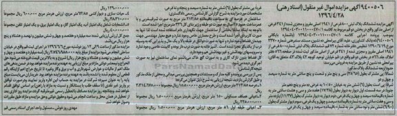 مزایده,مزایده ششدانگ پلاک ثبتی مساحت عرصه 213.85متر