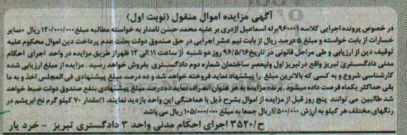 مزایده مقدار 70 کیلوگرم نخ ابریشم