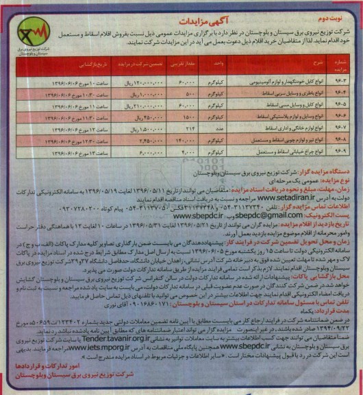 آگهی مزایده،مزایدات انواع کابل خودنگهدار و لوازم آلومینیومی  ..  نوبت دوم