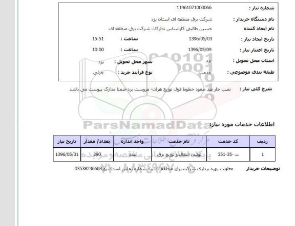 استعلام، استعلام نصب خار ضد صعود خطوط فوق توزیع هرات 