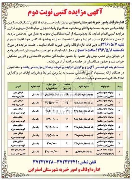 آگهی مزایده کتبی , مزایده اجاره تعدادی از رقبات تجاری موقوفات نوبت دوم