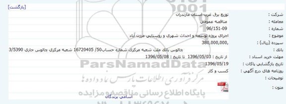 مناقصه اجرای پروژه توسعه و احداث شهری و روستایی مرزن آباد