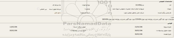 مناقصه, مناقصه  انجام خدمات تعمیرات عمومی شهرک نفت   