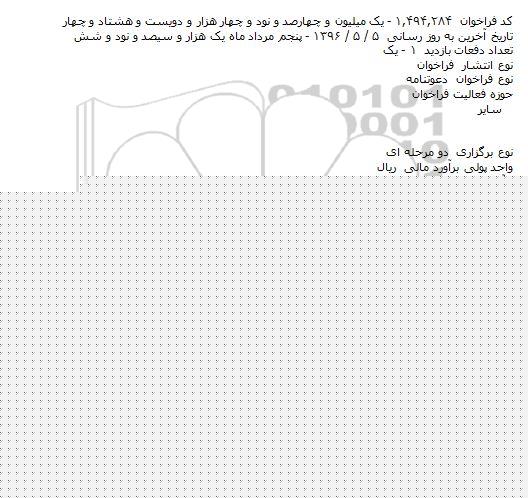 مناقصه ,مناقصه ساخت 12 دستگاه اکچویتور