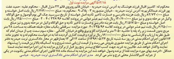 مزایده,مزایده سرقفلی مغازه مساحت بیست و هشت متر