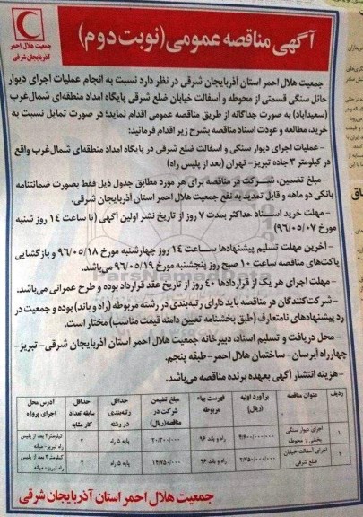 آگهی مناقصه عمومی , مناقصه انجام عملیات اجرای دیوار حائل سنگی ... نوبت دوم 