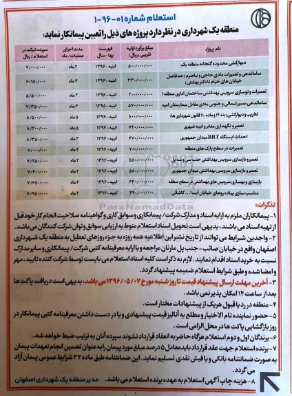 استعلام، استعلام دیوارکشی محدوده گلخانه منطقه یک...