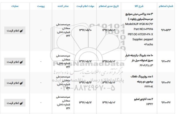 استعلام ، استعلام  سه عدد پراکسی میتی سوئیچ دو سیمه.... 
