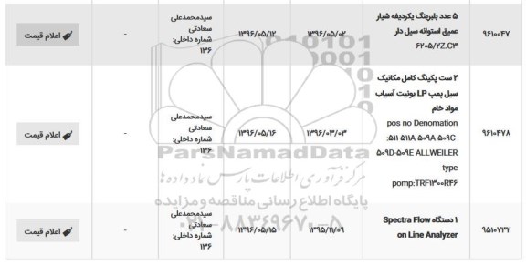 استعلام ، استعلام 5 عدد بلبرینگ یکردیفه شیار عمیق .... 