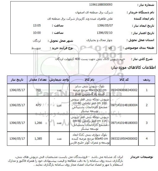 استعلام ,استعلام بلوک درپوش بتنی 