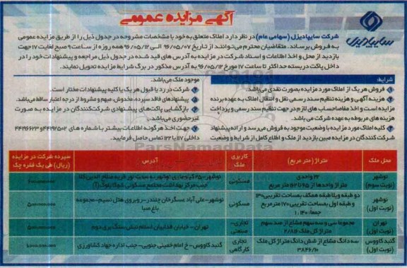 مزایده,مزایده فروش املاک کاربری مسکونی تجاری صنعتی کارگاهی 