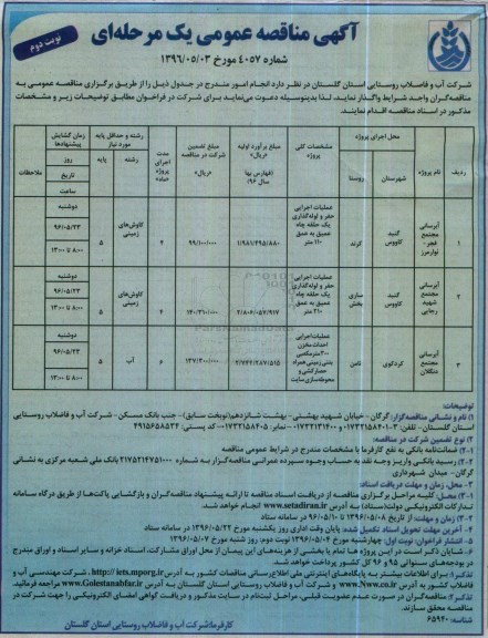 آگهی مناقصه عمومی یک مرحله ای , مناقصه آبرسانی  نوبت دوم