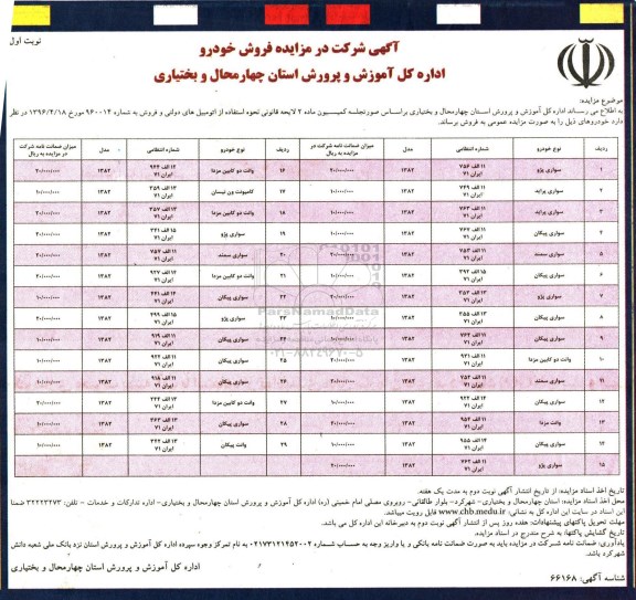 مزایده فروش خودرو