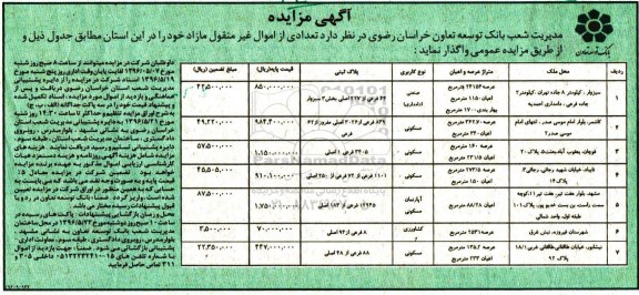 مزایده ,مزایده واگذاری تعدادی از اموال غیرمنقول مازاد