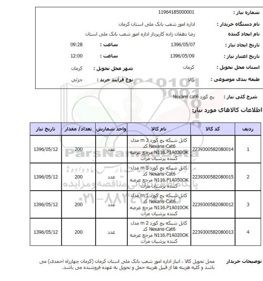 استعلام , استعلام پچ کورد NEXANS CAT6 