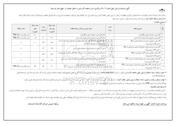 آگهی فراخوان  ارزیابی کیفی , فراخوان ارزیابی کیفی برگزاری 7 مورد مناقصه گازرسانی به مناطق مختلف در سطح استان 