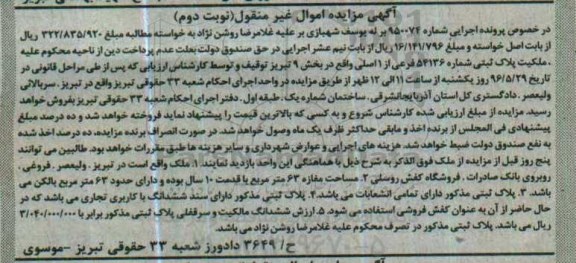 مزایده,مزایده ملک مغازه به مساحت 63متر